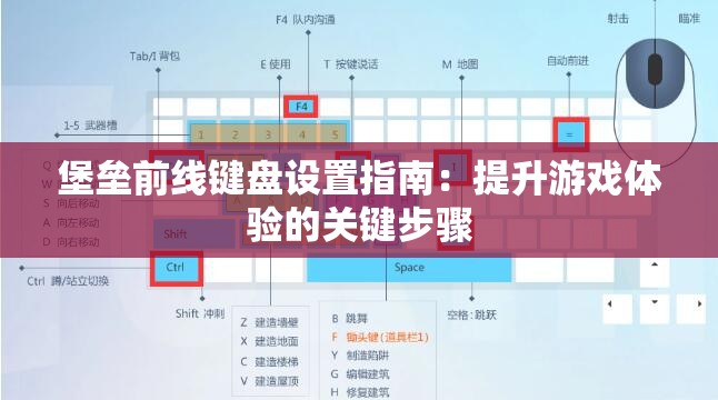 堡垒前线键盘设置指南：提升游戏体验的关键步骤