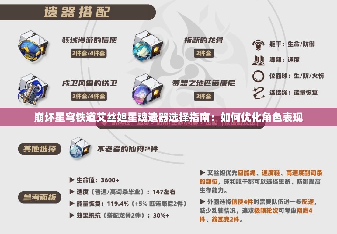 崩坏星穹铁道艾丝妲星魂遗器选择指南：如何优化角色表现