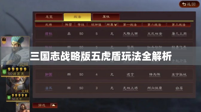 三国志战略版五虎盾玩法全解析